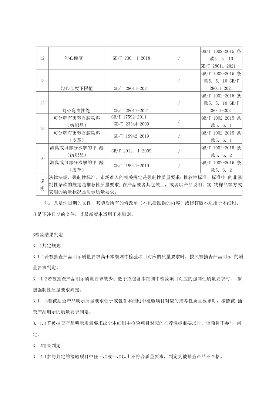 SHSSXZ0203-2022皮凉鞋上海市产品质量监督抽查实施细则.docx_第3页