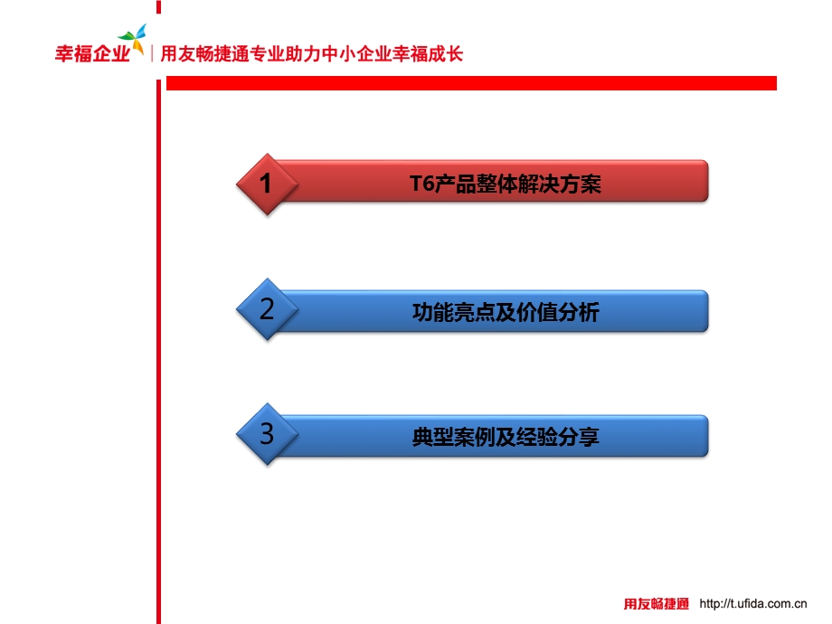 用友T6 PDM产品介绍-从设计到制造的一体化解决方案.ppt_第2页