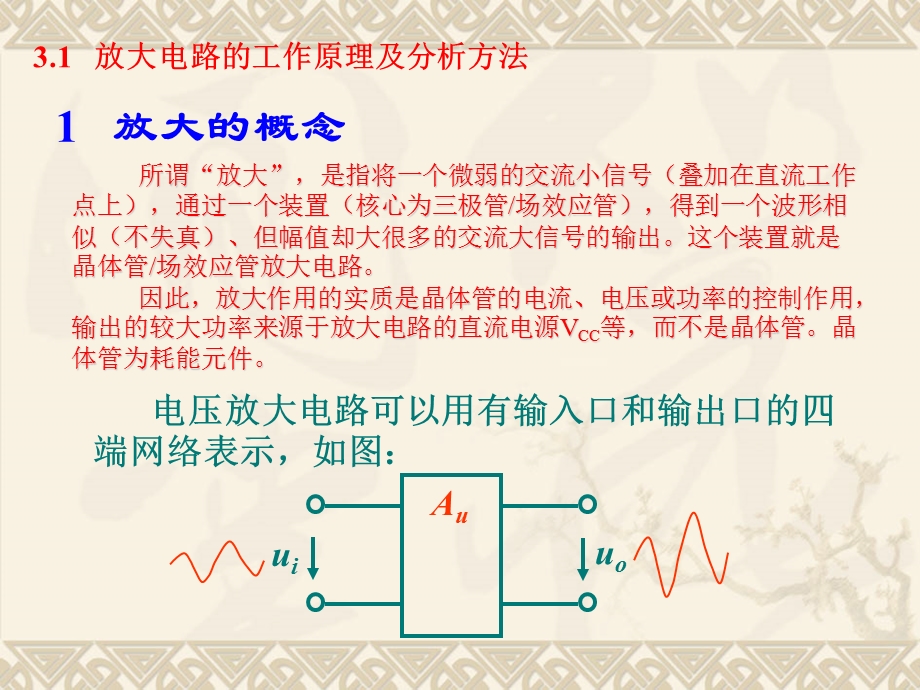 晶体管放大电路基础总结.ppt_第2页