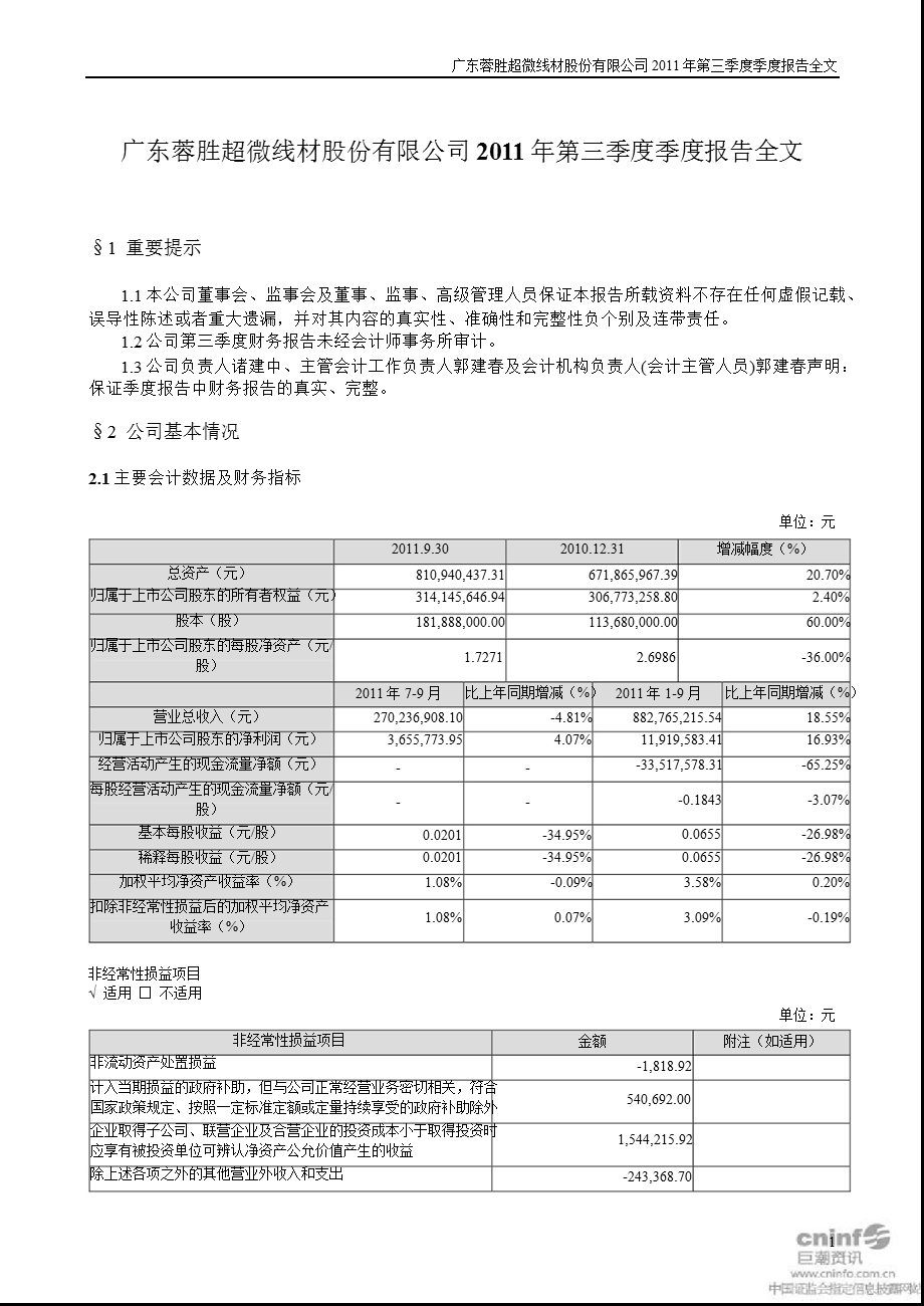 蓉胜超微：2011年第三季度报告全文.ppt_第1页