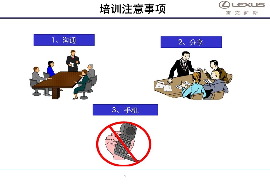 员工素质提升培训.ppt_第2页