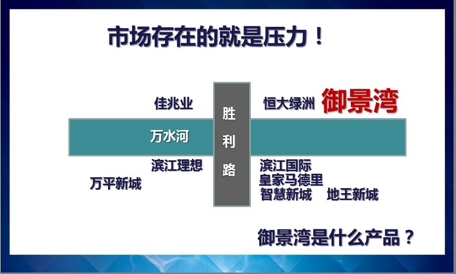 御景湾产品建议及价值点梳理报告(1).ppt_第3页