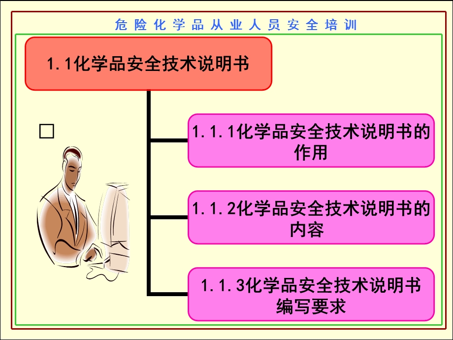 危险化学品安全技术说明书和安全标签(1).ppt_第3页