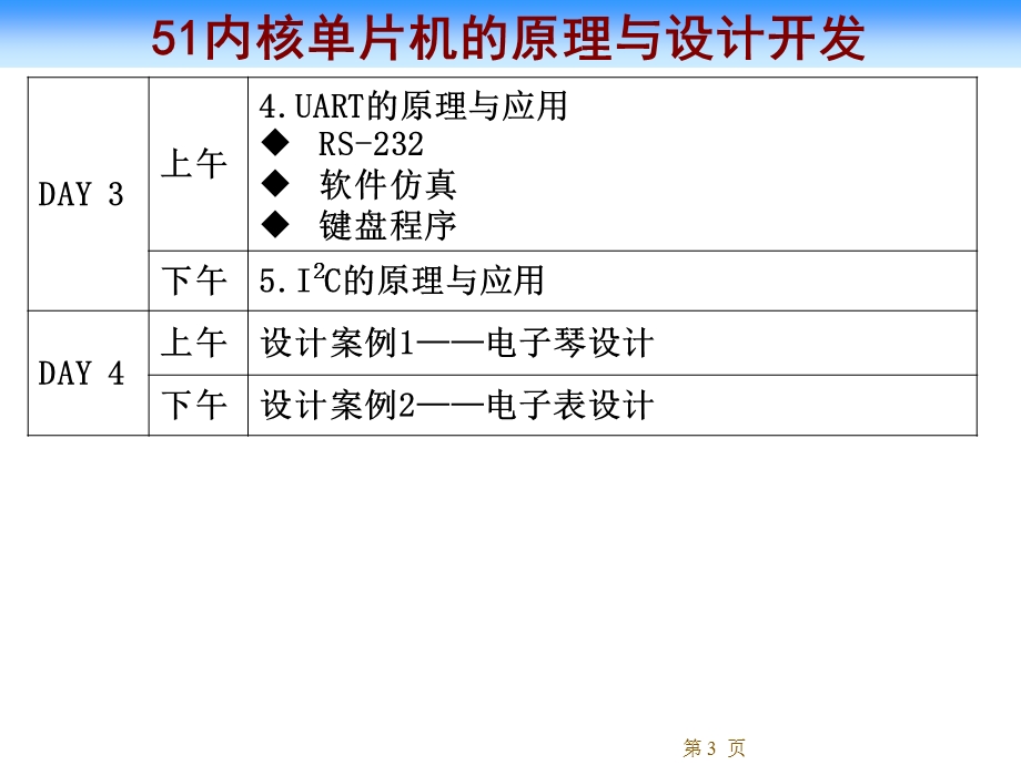 单片机的原理与设计开发.ppt_第3页