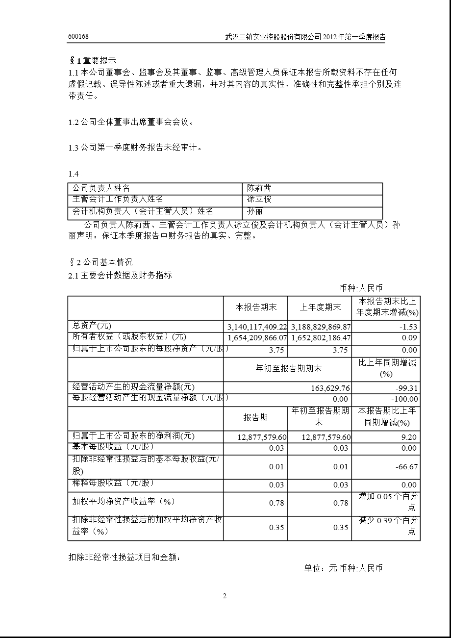 600168_ 武汉控股第一季度季报.ppt_第3页