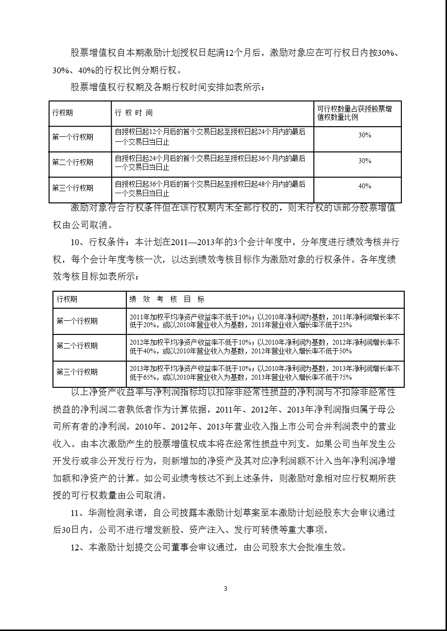 华测检测：股票增值权激励计划.ppt_第3页