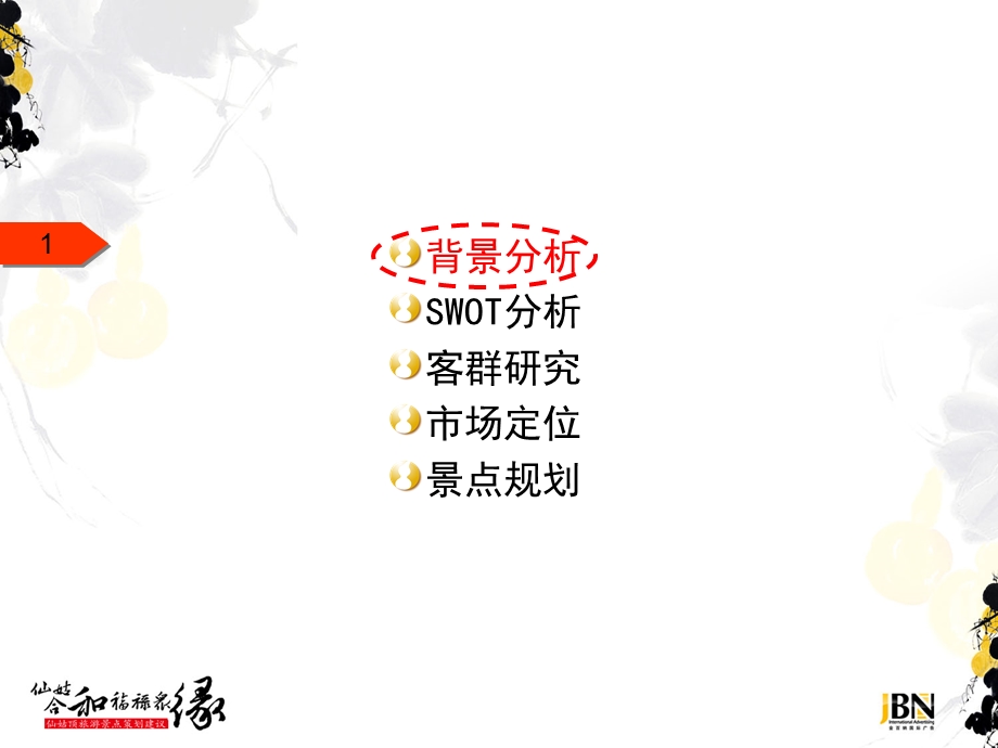 威海仙姑顶景区品牌建设策略规划(2).ppt_第3页