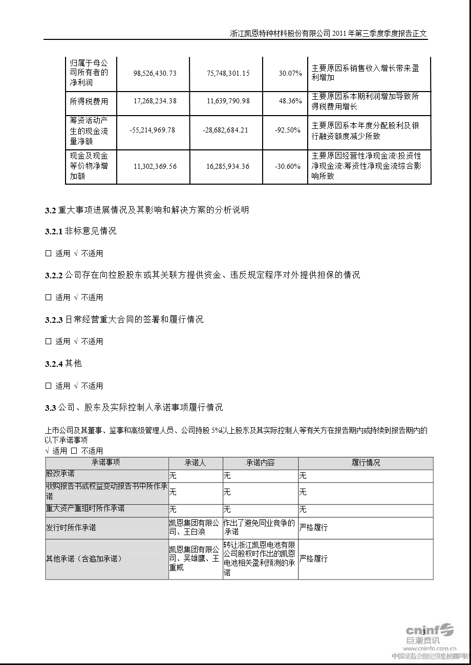 凯恩股份：2011年第三季度报告正文.ppt_第3页