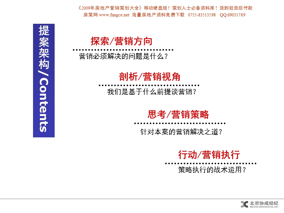 北京大城时代中心商业写字楼项目营销策划报告（完稿）102PPT(1).ppt_第2页