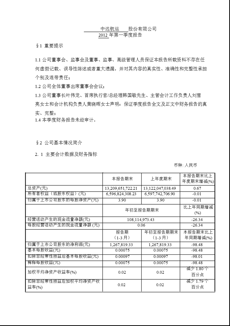 600428_ 中远航运第一季度季报.ppt_第1页