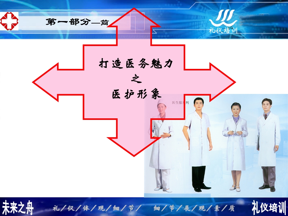 医院服务礼仪培训ppt_.ppt_第3页