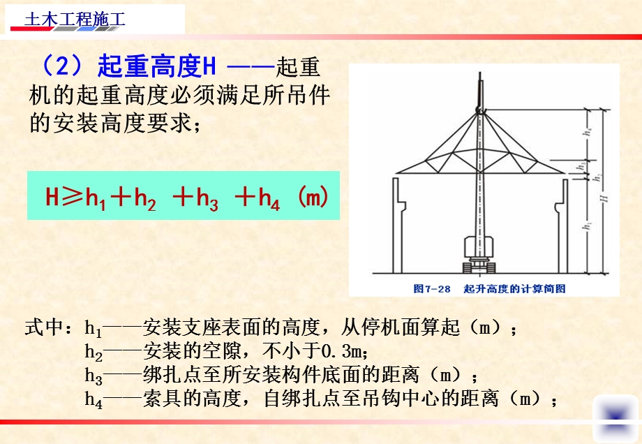 结构吊装方案及例题(1).ppt_第3页