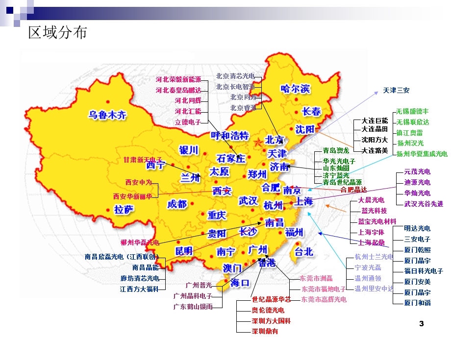 大陆LED芯片厂简介2009(1).ppt_第3页