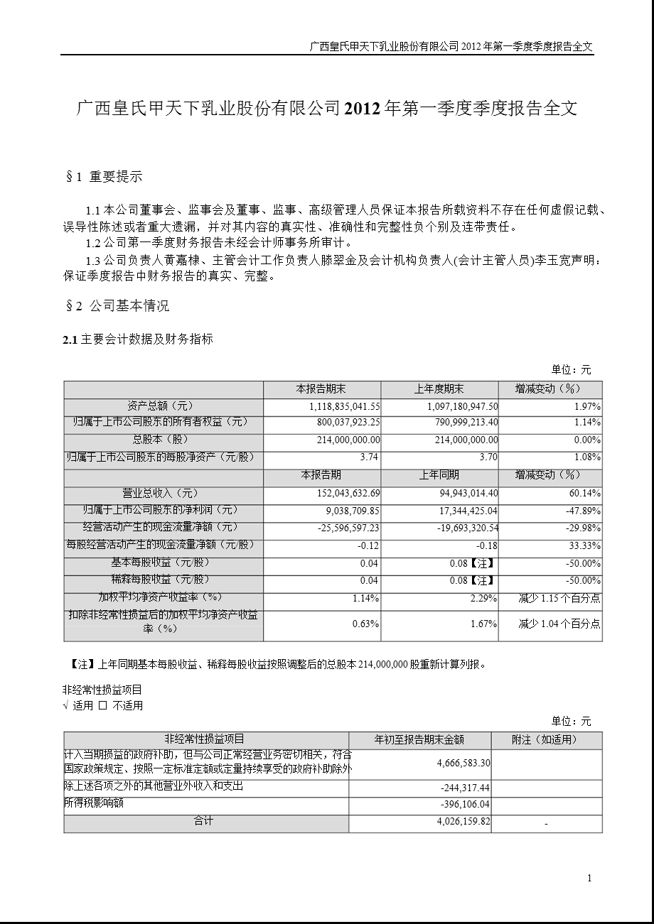 皇氏乳业：2012年第一季度报告全文.ppt_第1页