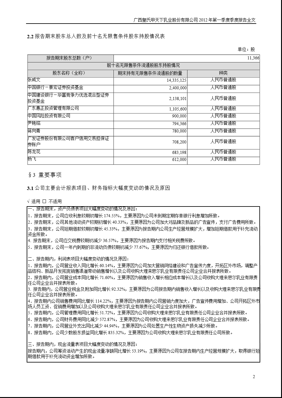 皇氏乳业：2012年第一季度报告全文.ppt_第2页