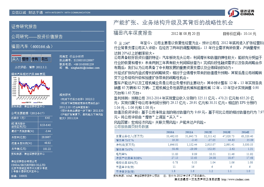 福田汽车(600166)：产能扩张、业务结构升级及其背后的战略性机会-2012-08-21.ppt_第2页
