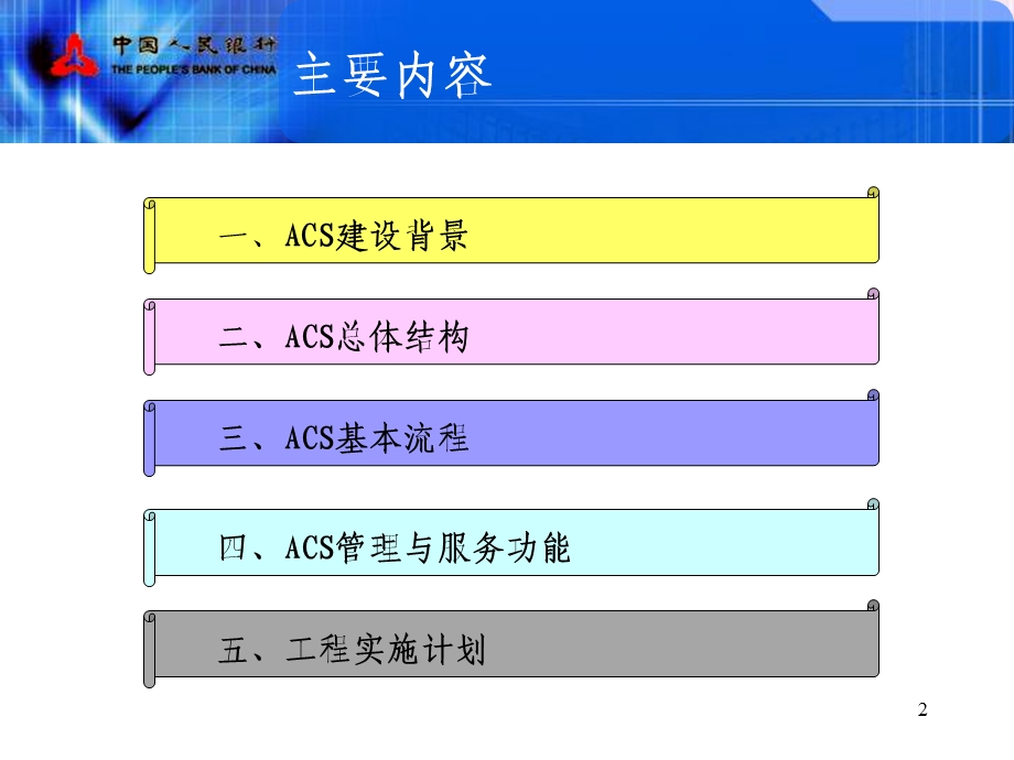 ACS业务培训(商业银行).ppt_第2页