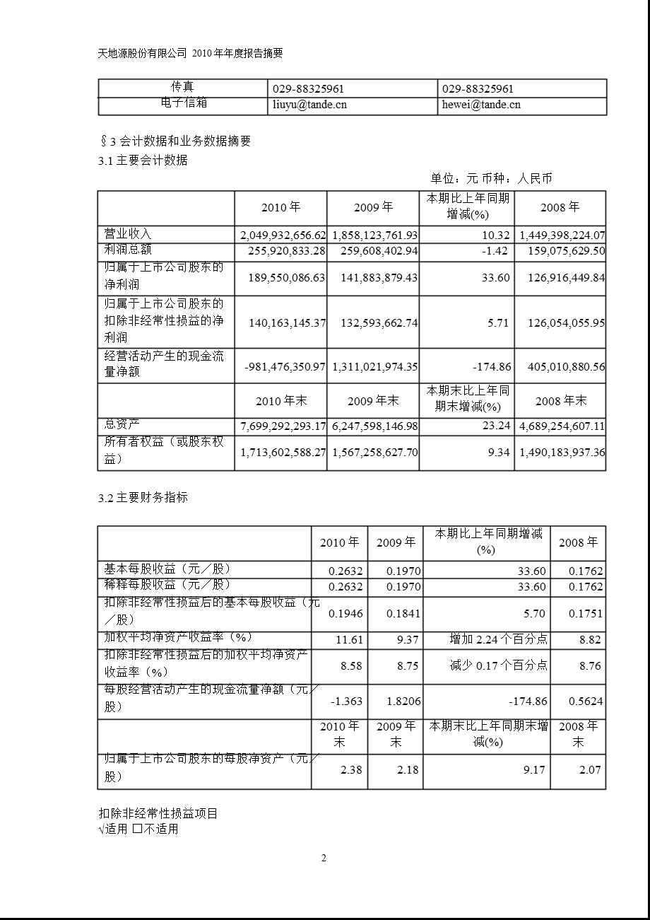 600665_2010天地源年报摘要.ppt_第2页