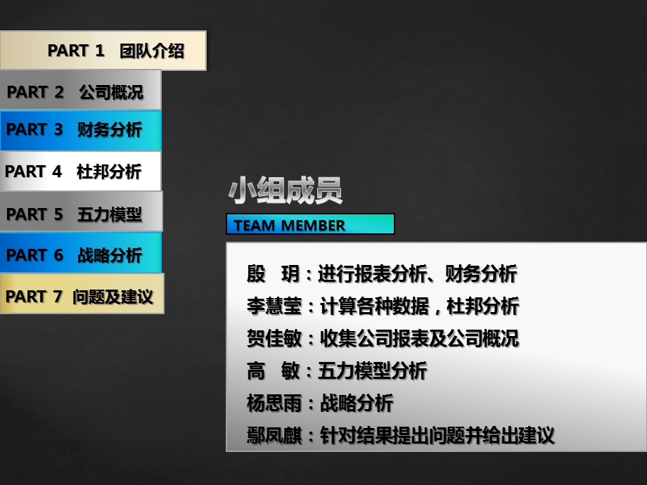 201310_财务管理_中国国旅财务报表分析.ppt_第3页