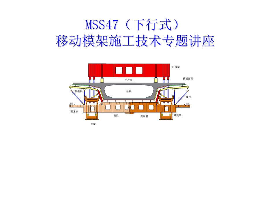 MSS47（下行式）移动模架施工技术专题讲座.ppt_第1页