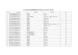 2022河北省农业机械试验鉴定获证产品及其生产企业目录第三批.docx