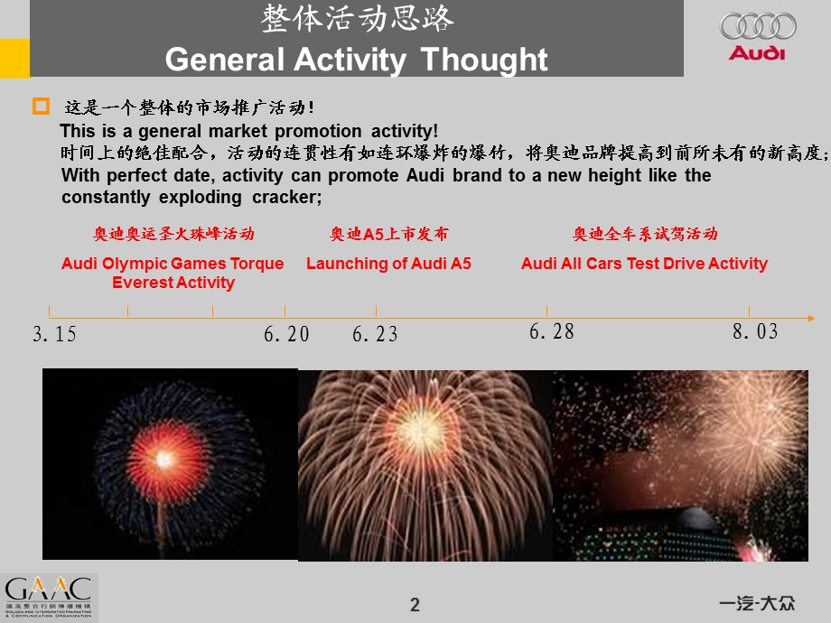 08年度南区奥迪汽车全车系试驾活动策划方案(1).ppt_第2页