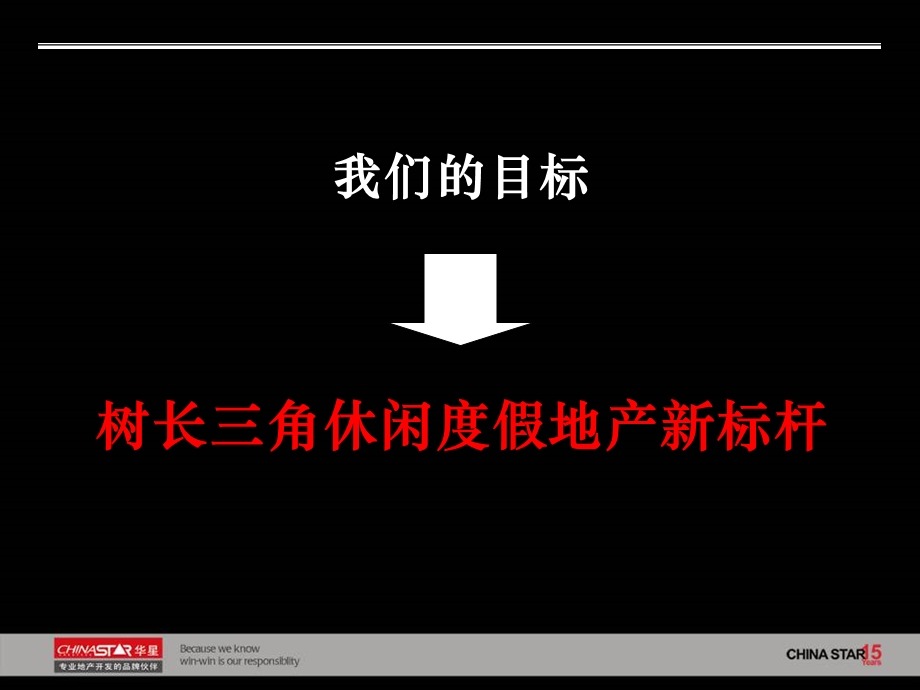 2010宁波溪口高尔夫球场项目定位策略121p(1).ppt_第3页