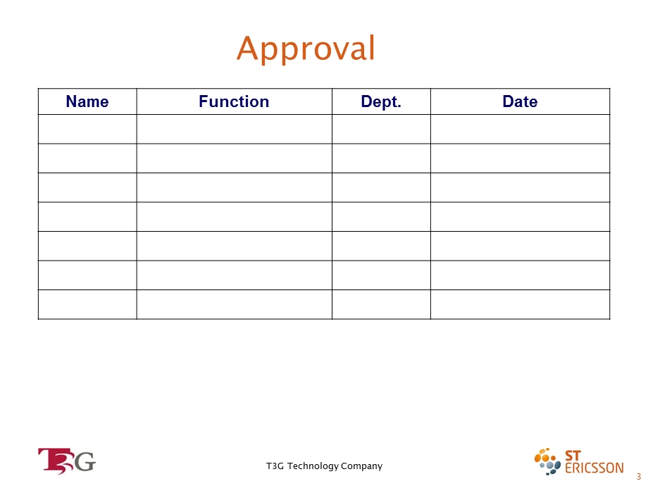 SW1_Training_LogAnalysis_GAP.ppt_第3页