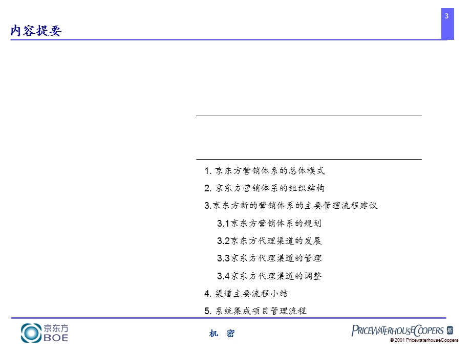 渠道管理-京东方组织提升与流程再造项目.ppt_第3页