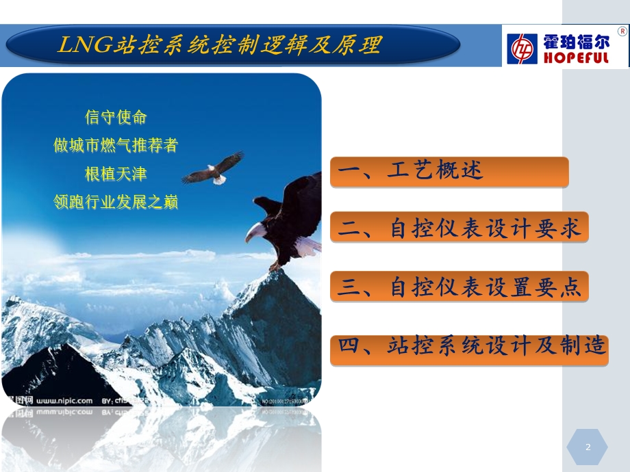 LNG气化站站控系统.ppt_第2页