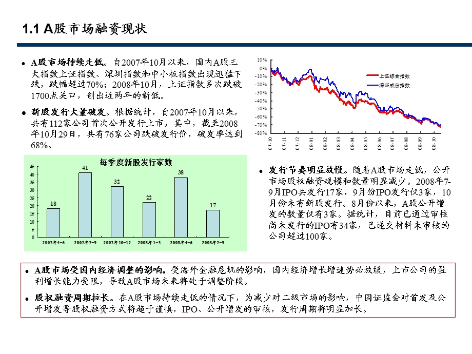 上市公司并购重组简单分析资料(1).ppt_第2页