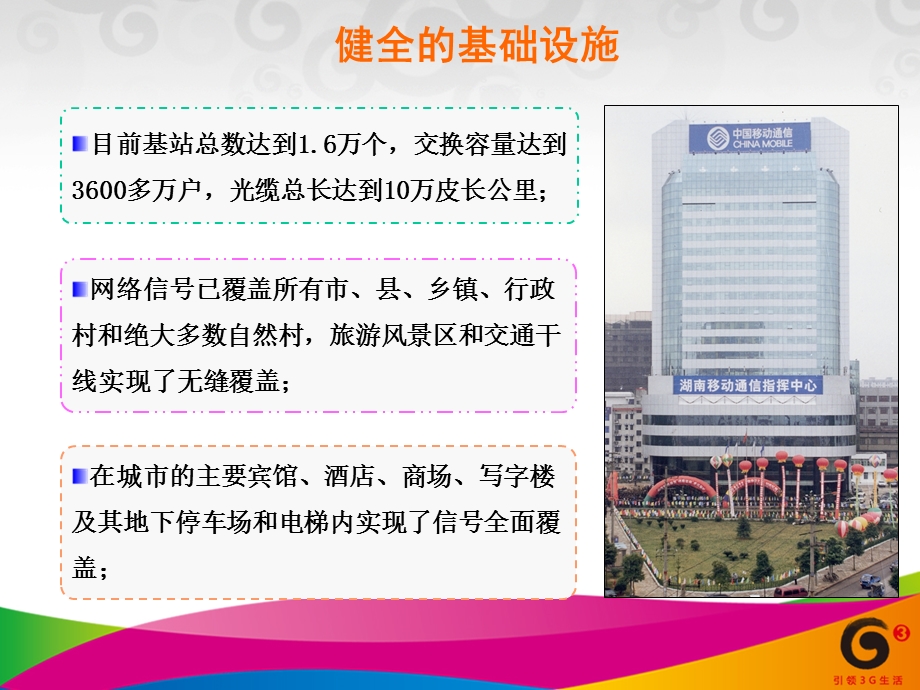 产业专题（深圳）投资洽谈会上的发言(1).ppt_第3页