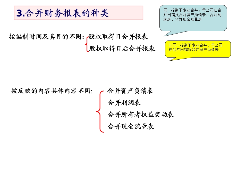 合并财务报表.ppt_第3页