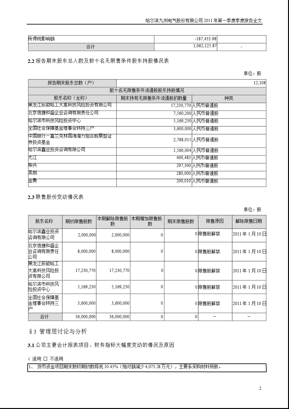 九洲电气：2011年第一季度报告全文.ppt_第2页