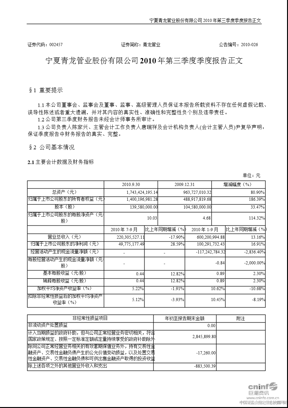 青龙管业：2010年第三季度报告正文.ppt_第1页