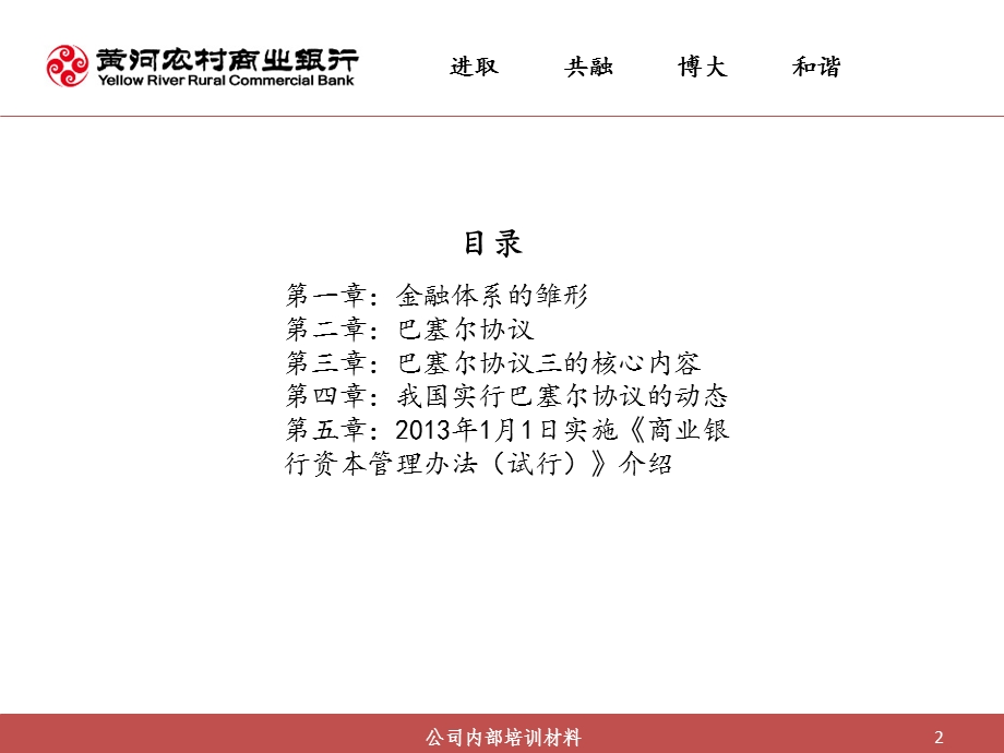 农村商业银行培训材料(1).ppt_第2页