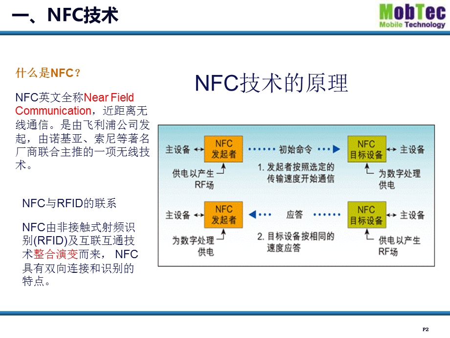 NFC技术研究报告.ppt_第2页