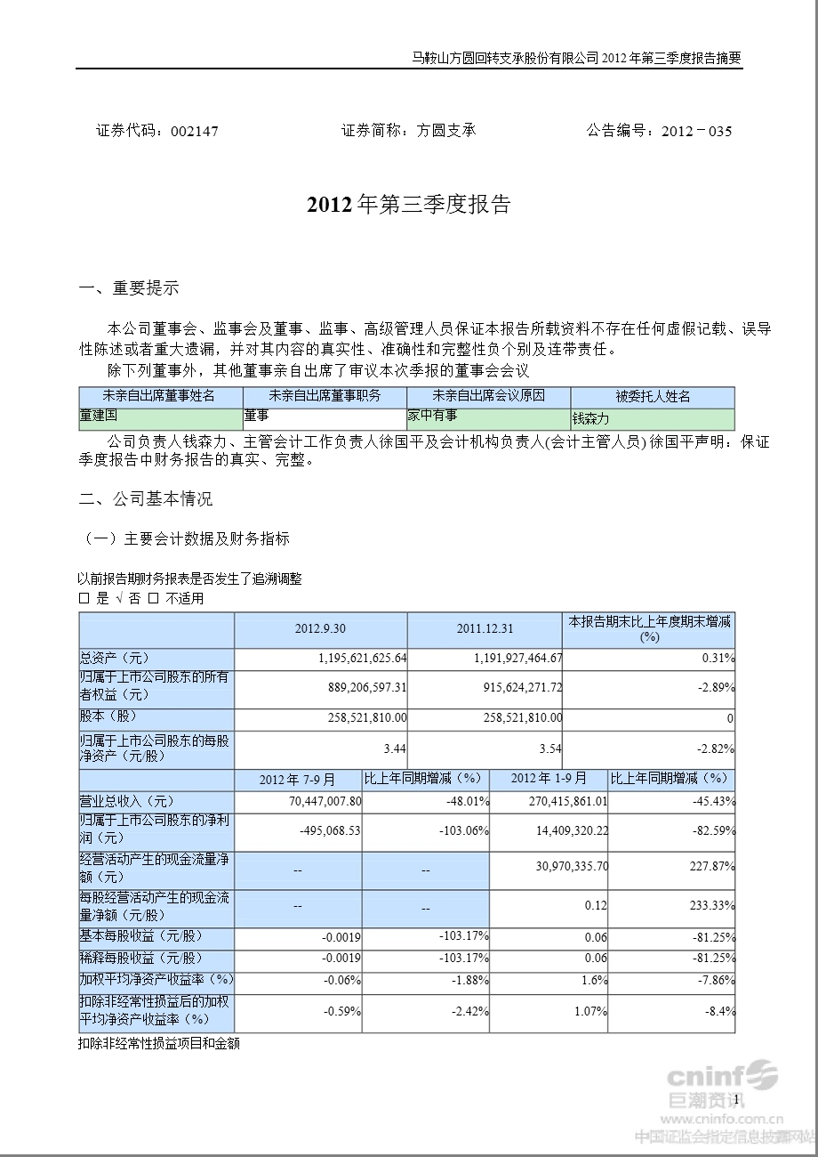 方圆支承：2012年第三季度报告正文.ppt_第1页