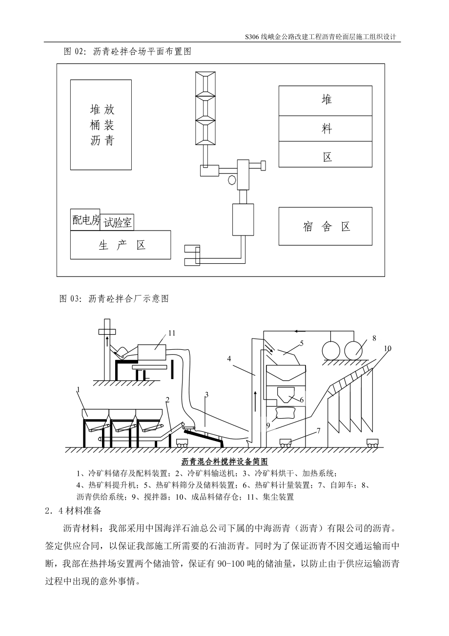 道路沥青砼施工组织设计(DOC17页).doc_第2页