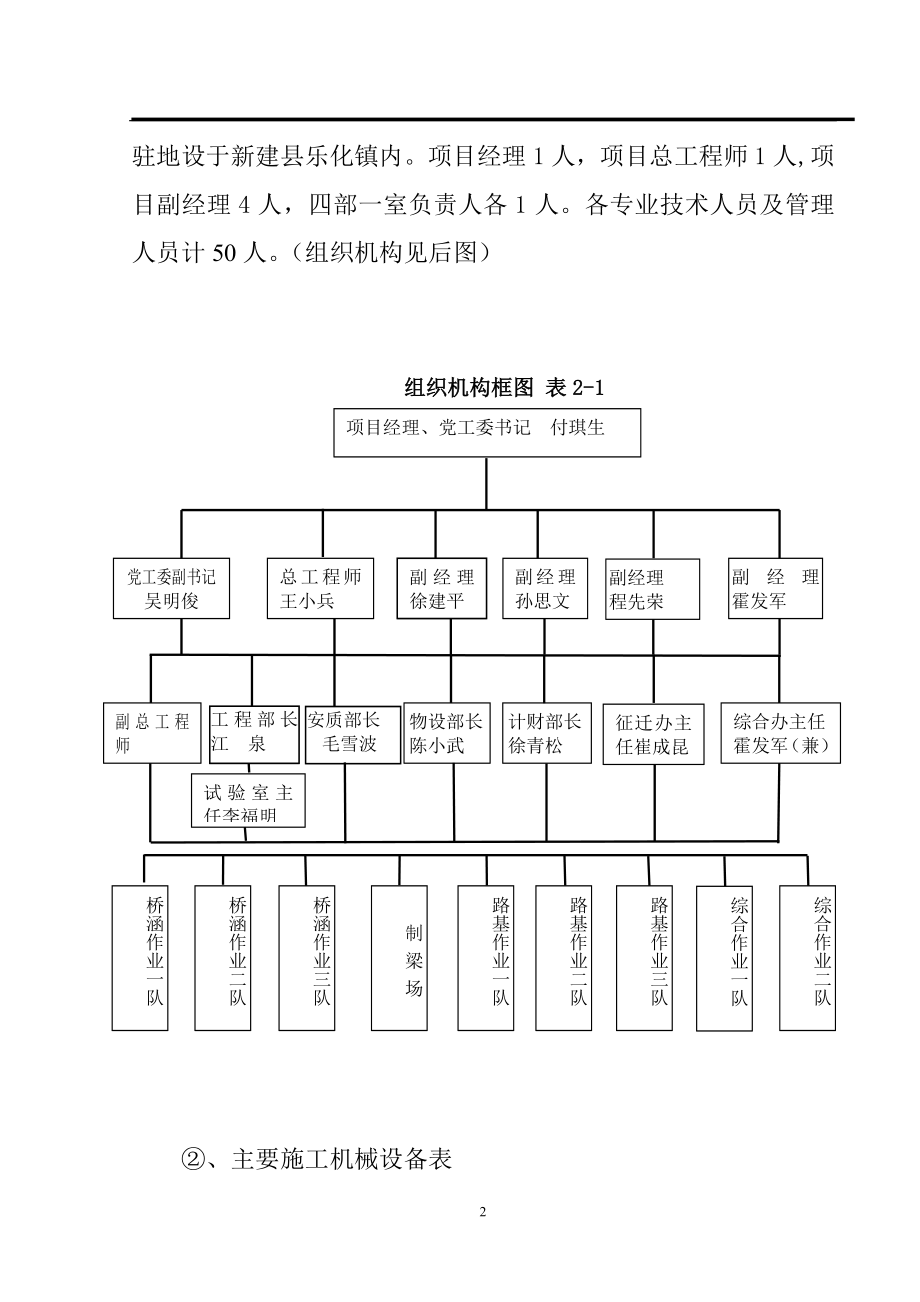 盖板涵施工组织设计_(1)(DOC20页).doc_第2页