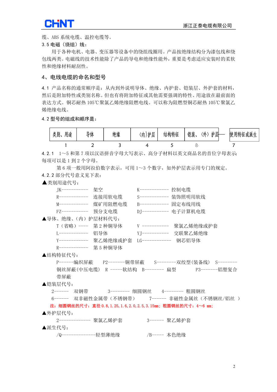 电线电缆专业基础资料.docx_第2页