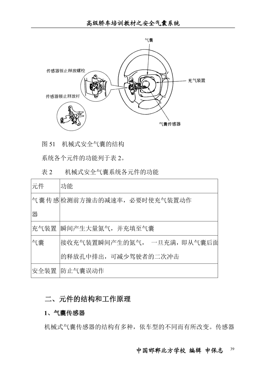 第三节 机械式安全气囊.docx_第2页