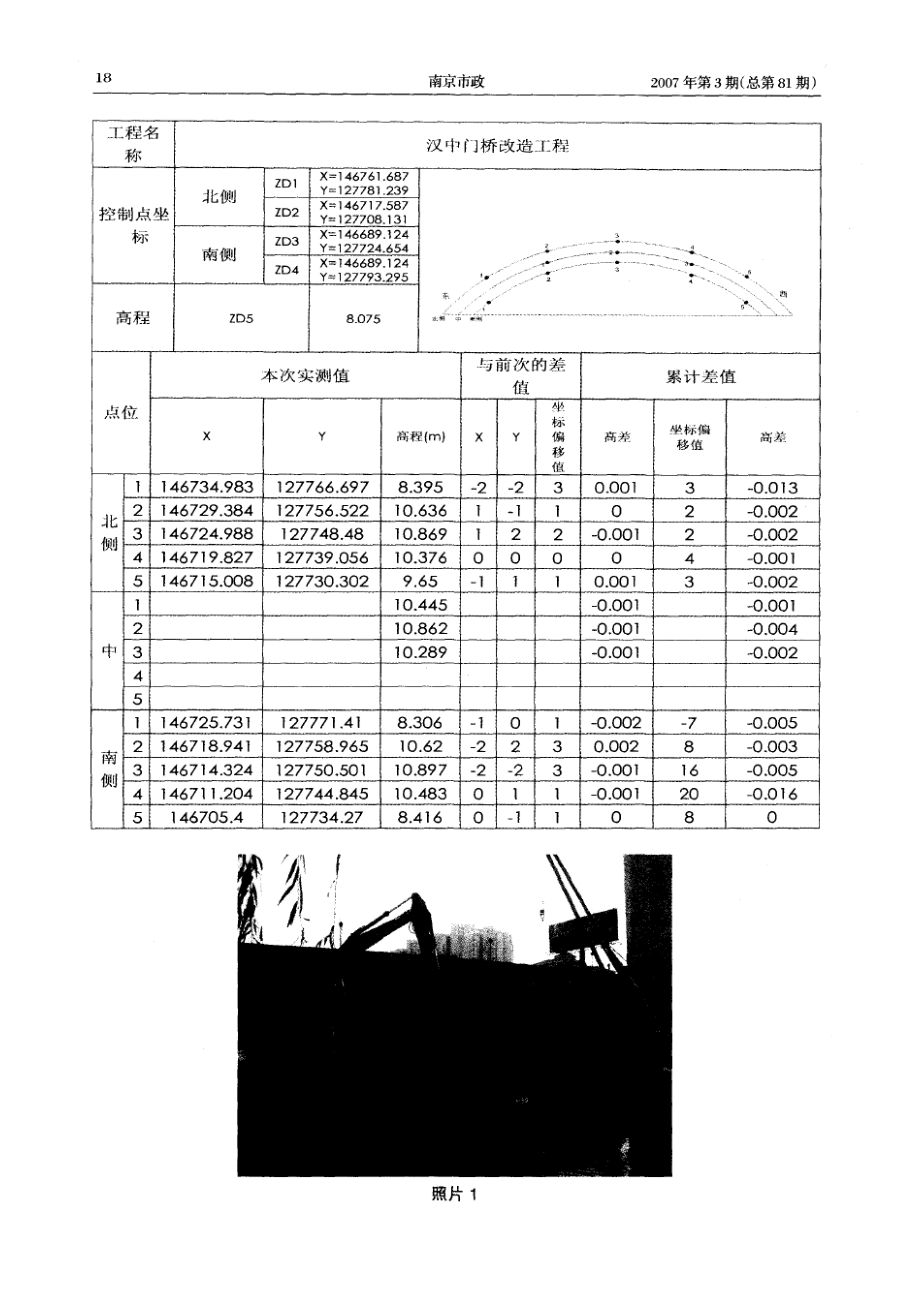 汉中门大桥（北桥）拆除工程的质量安全监督(摘录自南京市政07年3期16-20).docx_第3页