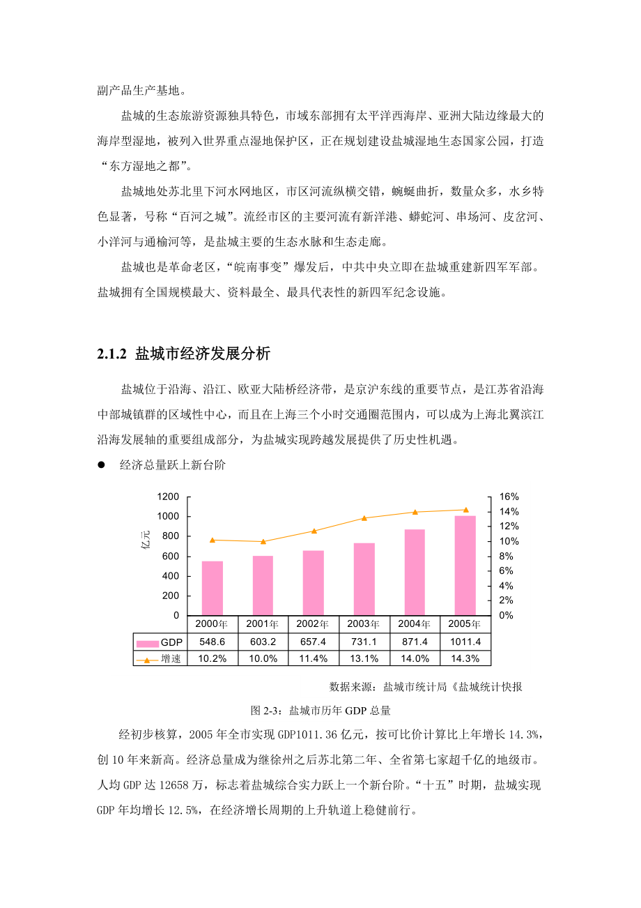 江苏盐城房地产市场研究.docx_第3页