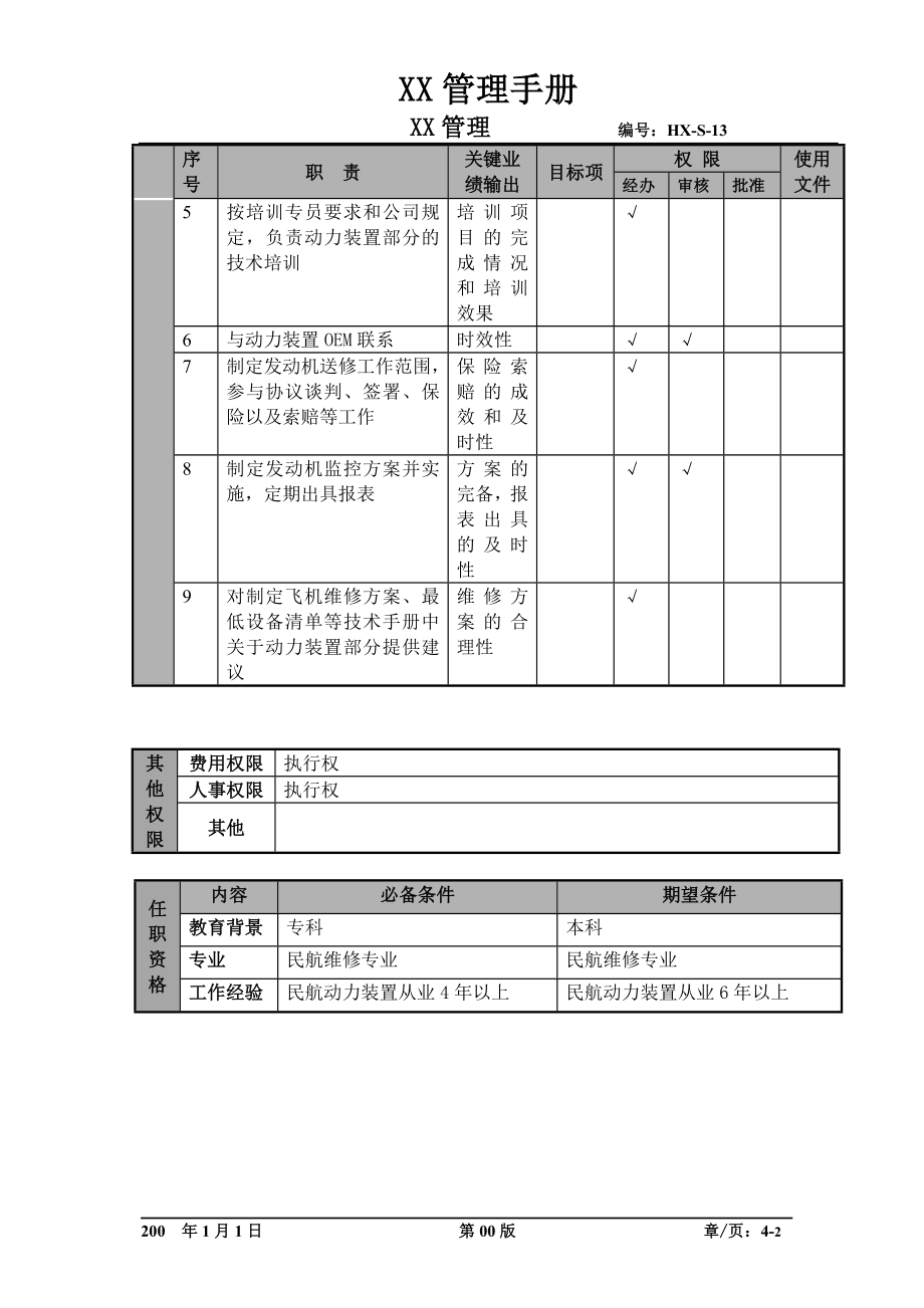 某航空物流公司动力装置工程师职位说明书及关键绩效标准.docx_第2页