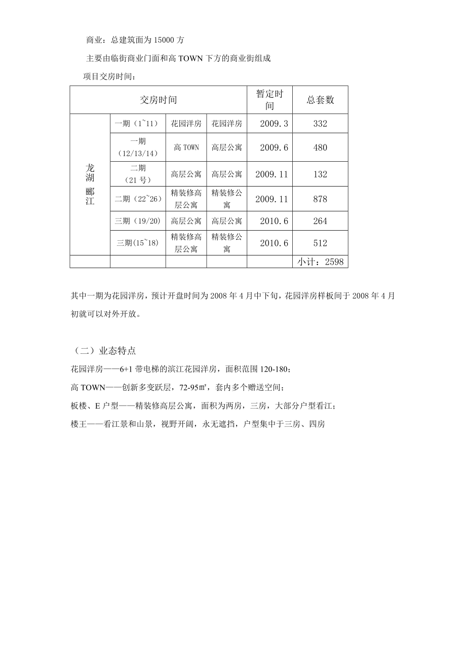 某地产重庆某地产某楼盘项目简介.docx_第3页