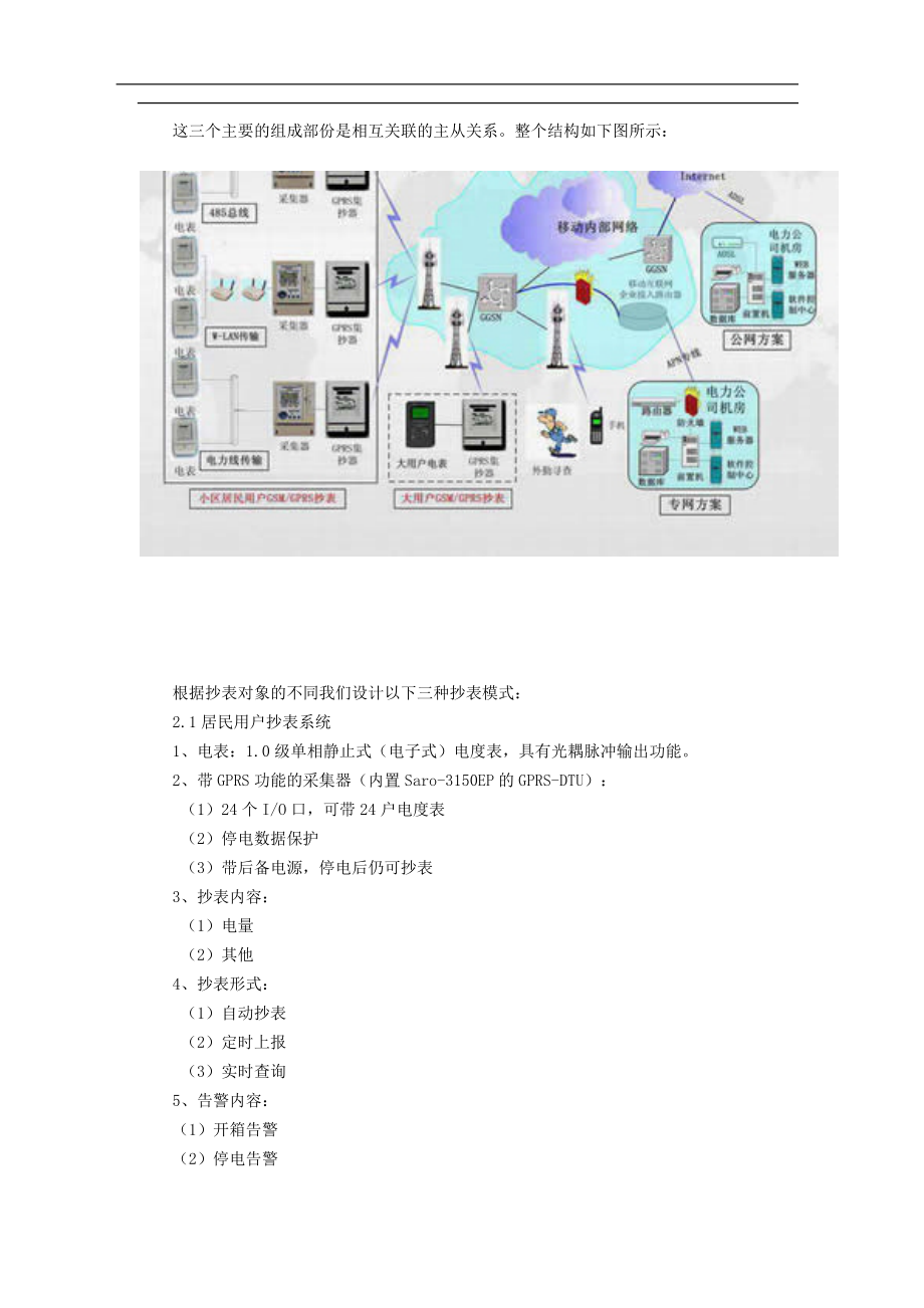 桑荣科技GPRS数传在电力远程监测系统中的应用(doc11)(1).docx_第2页