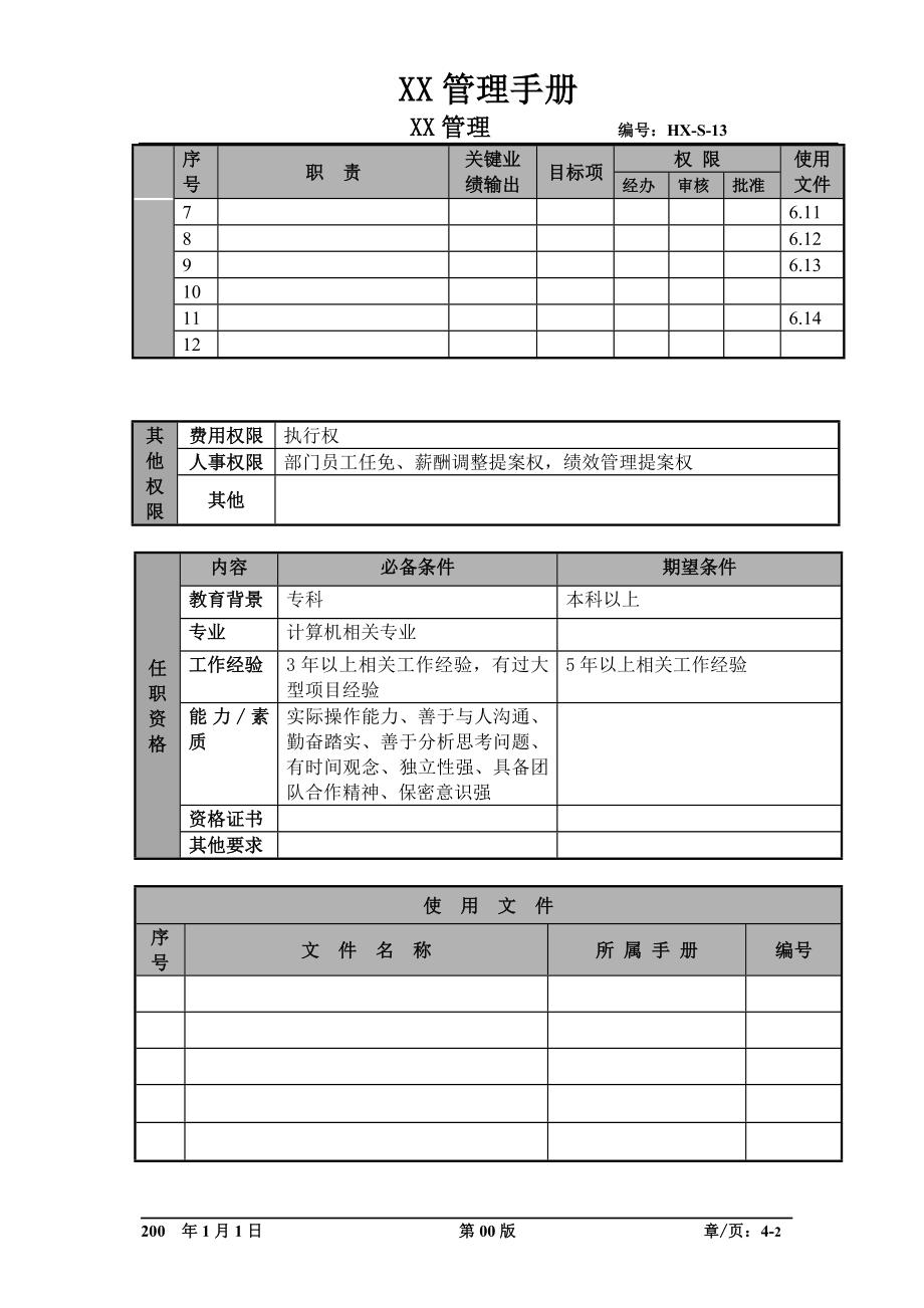 某航空物流公司信息设备工程师职位说明书及关键绩效标准.docx_第2页