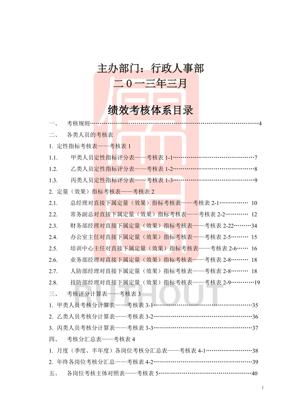 某物业管理有限公司绩效考核体系策划书.docx_第2页