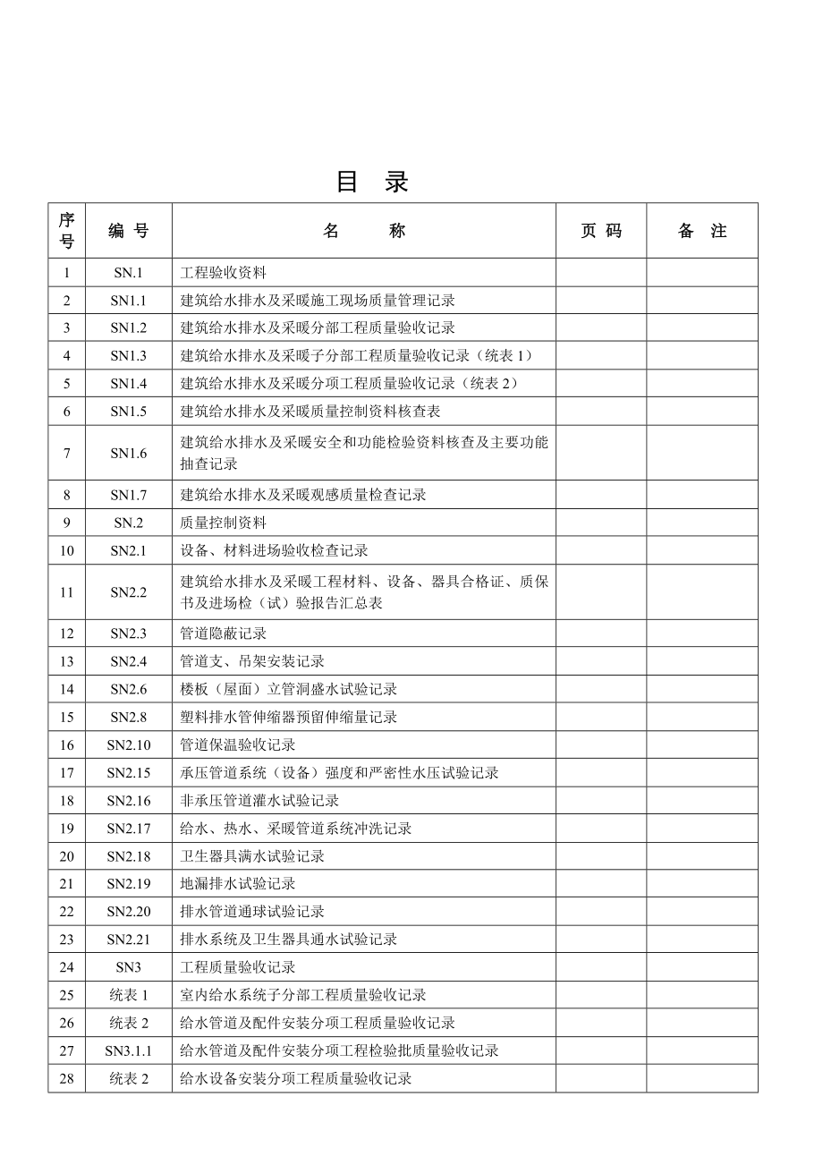 江苏省建筑工程施工质量验收资料(给排水及采暖).docx_第1页